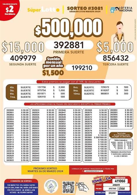 super lotto sorteo 3081 boletin oficial